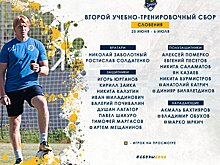 Билялетдинов и Катрич отправились с «Сочи» на сбор в Словению