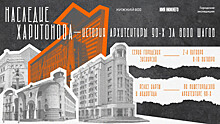 Серия экскурсий на тему архитектуры 90-х пройдет в Нижнем Новгороде