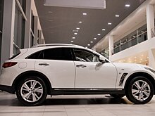 В России платёж по автокредиту обогнал прошлогодний по ипотеке