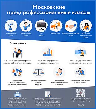 Андроид-лингвист, модульный планетоход и VR-перчатка: какими изобретениями удивили московские старшеклассники