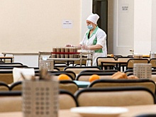 Картели, микробы и бешеные наценки: как устроен уральский рынок школьного питания
