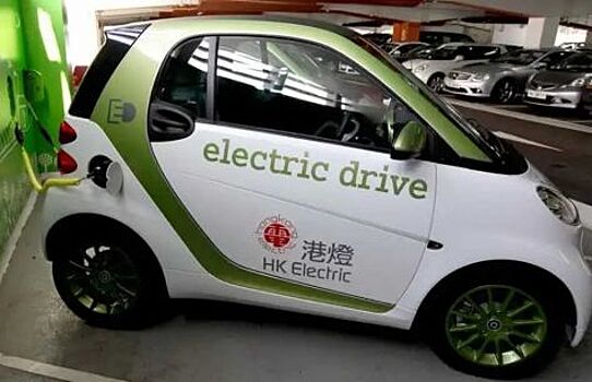 Китайцы атакуют рынок, революция электромобилей