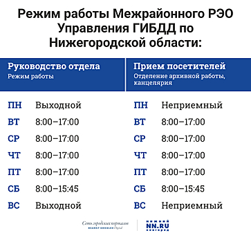 Нижегородская ГАИ перешла на новый режим работы