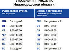 Нижегородская ГАИ перешла на новый режим работы