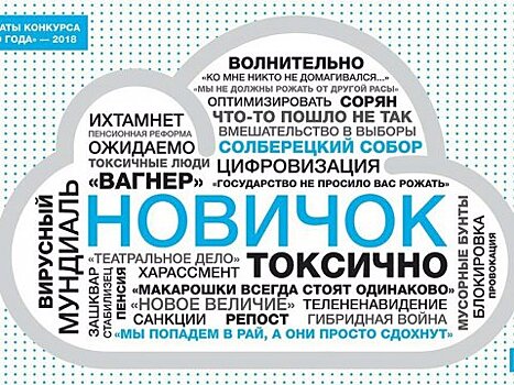 Российский проект слово года