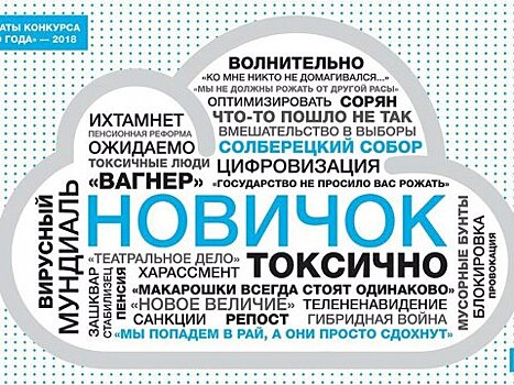 «Макарошки» Соколовой попали в число российских фраз года