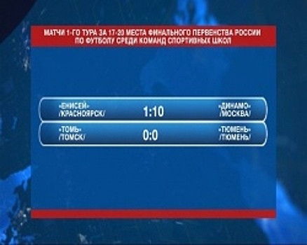 В Уфе состоялись матчи 1-го тура первенства России по футболу среди команд спортшкол