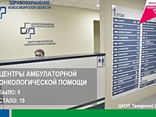 В Новосибирской области завершается формирование сети центров амбулаторной онкопомощи