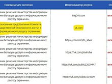 В Белоруссии заблокировали социальную сеть "ВКонтакте"
