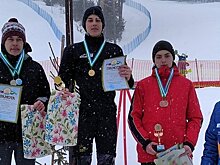 Горнолыжники достойно представили Кировскую область на первенстве ПФО