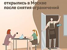 Предприятия общественного питания возобновили работу после отмены ограничительных мер