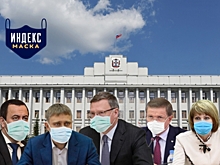Рейтинг узнаваемости чиновников областной администрации по «Индексу МАСКА» 