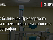 В двух больницах Приозерского района отремонтировали кабинеты флюорографии