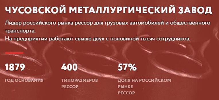 На ЧМЗ появится новый прокатный стан