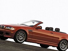 Цветовая гамма нового F90 BMW M5