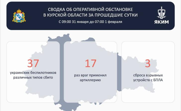 Александр Хинштейн рассказал о ситуации в регионе за сутки