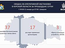 Александр Хинштейн рассказал о ситуации в регионе за сутки