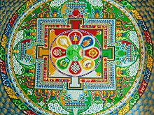 В Калмыкии благоустроят сквер Зеленой Тары