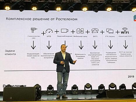 «Ростелеком» представил проекты цифровизации и комплексные решения для бизнеса на Krasnoyarsk Digital Forum