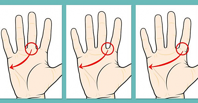 Тест: что о вашей личности может рассказать линия сердца на ладони?
