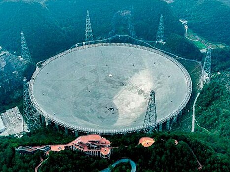 Телескоп FAST в КНР подтвердил происхождение быстрых радиовсплесков из двойных систем