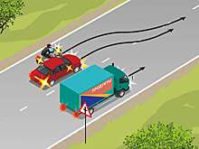 Исключение для мотоцикла — имеет ли райдер право на такой маневр