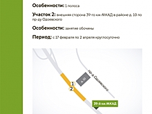 В Ясеневе временно ограничили движение транспорта по проезду Одоевского