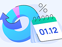 Какие налоги надо уплатить до 1 декабря