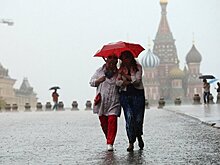 Синоптики рассказали о погоде в выходные
