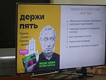 Более 277 тысяч юных жителей Ростовской области пользуются &laquo;Пушкинской картой&raquo;