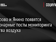 В Кудрово и Янино появятся стационарные посты мониторинга качества воздуха