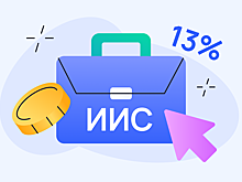 Налоговый вычет по ИИС: как и когда можно получить