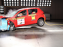 Ноль звезд из пяти: Renault Sandero провалил краш-тест