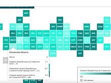 Калужская область вошла в топ-5 регионов с минимальной безработицей