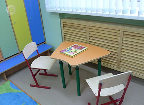 Все учреждения соцсферы Ижевска проверят на энергоэффективность