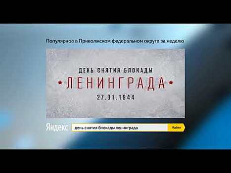 ТОП-5 запросов в поисковой системе Яндекс: 24-31 января