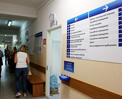 «Бережливая поликлиника» избавляет севастопольских женщин от очередей