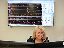 Рынок акций РФ закончил неделю ростом