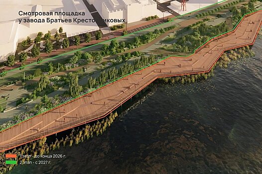 Почему концепцию третьей очереди набережной Нижнего Кабана нужно дорабатывать
