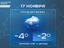 Сегодня в Татарстане ожидается до -2 градусов