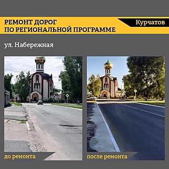 В Курчатове Курской области отремонтировали более 5 км дорог