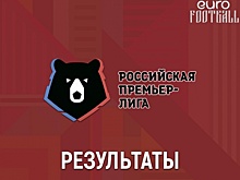 «Ахмат» в гостях одержал волевую победу над «Химками»