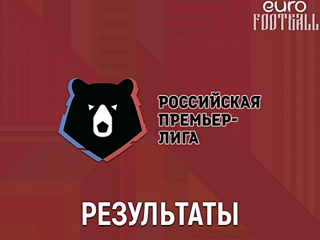 «Ахмат» в гостях одержал волевую победу над «Химками»