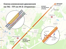 На трассе М3 в Калужской области изменится схема дорожного движения