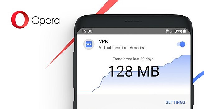 Opera встроила VPN в Android-браузер