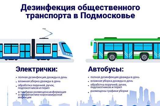 Как дезинфицируют общественный транспорт в Подмосковье