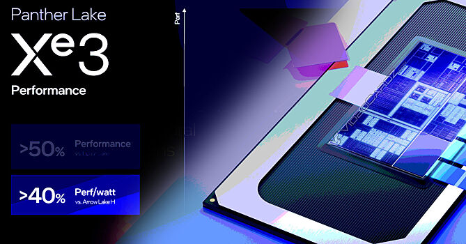 Intel представила графику Xe3