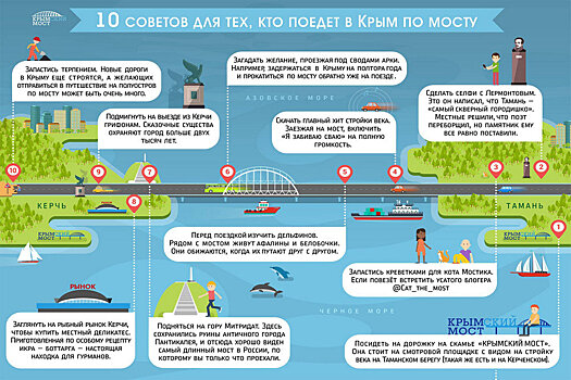 Крымский мост дал 10 советов автомобилистам