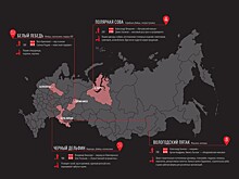 Тюрьмы России: узнаем их реальную историю