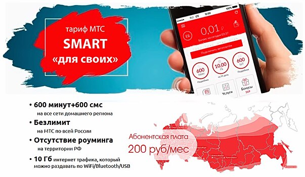 Тайные тарифы для своих. Хитро экономим на мобильной связи